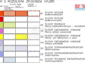 Prodej pole, Citov, 3001 m2