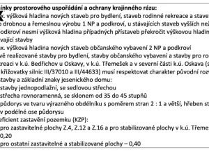 Prodej rodinného domu, Oskava - Třemešek, 200 m2