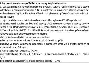 Prodej rodinného domu, Oskava - Třemešek, 200 m2