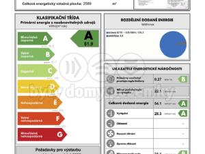 Prodej bytu 3+kk, Jablonec nad Nisou, Jezdecká, 76 m2