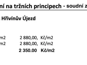 Prodej pozemku pro bydlení, Hřivínův Újezd, 783 m2