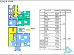 Prodej rodinného domu, Špindlerův Mlýn, 460 m2