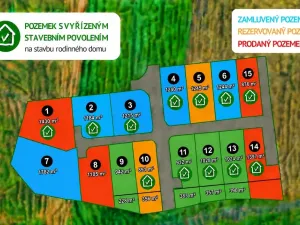 Prodej pozemku pro bydlení, Blatnice, 1105 m2
