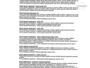 Prodej pozemku pro bydlení, Otvovice, 534 m2