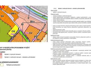 Prodej pozemku pro bydlení, Hustopeče, Kpt. Jaroše, 1289 m2