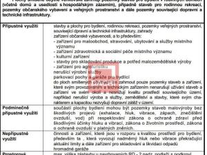Prodej pozemku pro bydlení, Mohelnice - Řepová, 1374 m2