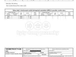 Prodej pozemku pro bydlení, Kyselka - Radošov, 784 m2