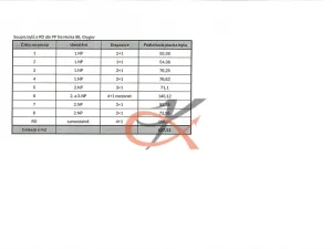 Prodej činžovního domu, Grygov, Na Horka, 828 m2