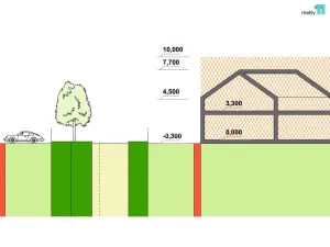 Prodej pozemku pro bydlení, Želiv, 1057 m2