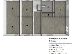 Prodej rodinného domu, Rokycany, U Pekáren, 190 m2