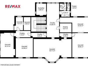 Pronájem kanceláře, Nymburk, Velké Valy, 250 m2