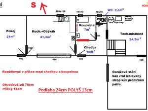 Prodej rodinného domu, Štěpánovice, Sosenská, 190 m2