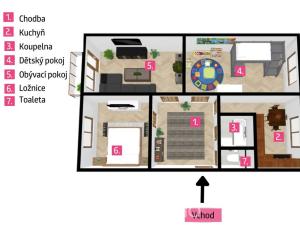 Prodej bytu 3+1, Třebíč, Novodvorská, 72 m2