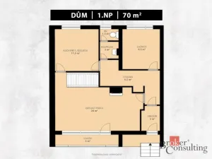 Prodej rodinného domu, Dolní Bousov, Vlčopolská, 141 m2