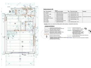 Prodej rodinného domu, Horní Planá, 137 m2
