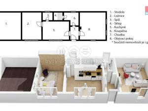 Prodej rodinného domu, Bojanov, 134 m2