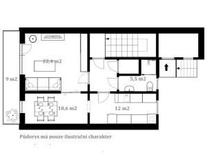 Prodej rodinného domu, Vyšší Brod, Dřevařská, 140 m2