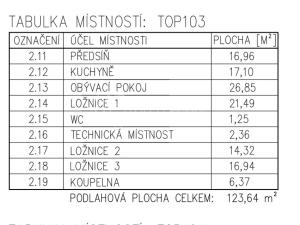 Pronájem kanceláře, Praha, Kořenského, 124 m2