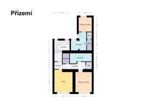 Prodej rodinného domu, Hulín, nám. Míru, 221 m2