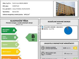 Prodej bytu 3+1, Plzeň - Lobzy, Pod Vrchem, 64 m2