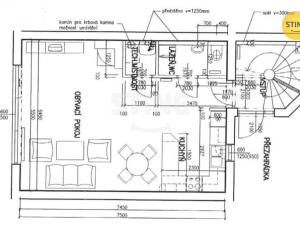 Prodej rodinného domu, Jindřichův Hradec, 110 m2
