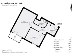 Prodej bytu 2+kk, Hluboká nad Vltavou, Nerudova, 48 m2