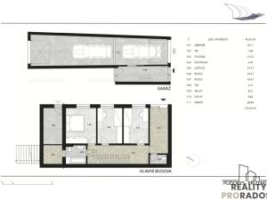 Prodej pozemku pro bydlení, Dolní Bojanovice, 989 m2
