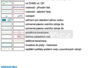 Prodej pozemku pro bydlení, Poříčí nad Sázavou, Pyšelská, 1249 m2