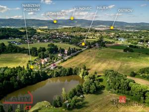 Prodej pozemku pro bydlení, Hájek, 2126 m2