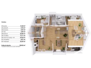 Prodej bytu 5+kk, Hodonice, Panská, 161 m2