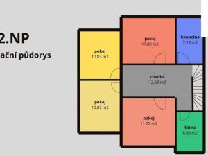 Prodej rodinného domu, Kolín, Pálavská, 150 m2