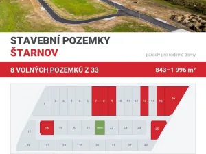Prodej pozemku pro bydlení, Štarnov, 1081 m2