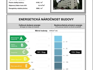 Prodej bytu 2+1, Brno, 55 m2