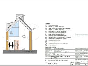 Prodej pozemku pro bydlení, Sušice, Pod Kalichem, 650 m2