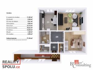 Prodej rodinného domu, Jablonné v Podještědí - Petrovice, 72 m2