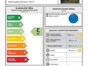 Prodej bytu 2+kk, Praha - Záběhlice, Mečíková, 41 m2