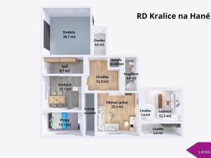 Prodej rodinného domu, Kralice na Hané, U mlýna, 100 m2