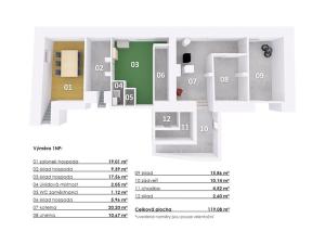 Prodej vícegeneračního domu, Kamýk nad Vltavou, 320 m2