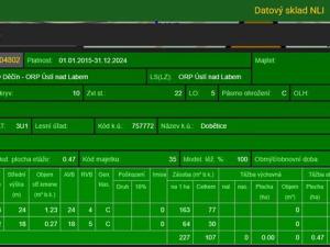 Prodej podílu lesa, Ústí nad Labem, 1184 m2