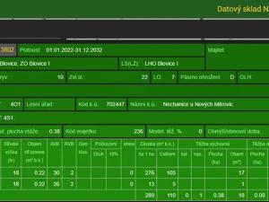 Prodej podílu lesa, Nové Mitrovice, 1057 m2
