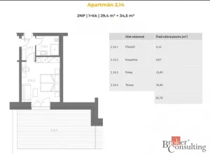 Prodej bytu 1+kk, Černý Důl, 29 m2