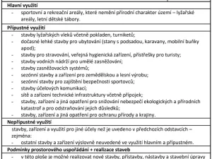 Prodej chalupy, Krásná, 95 m2