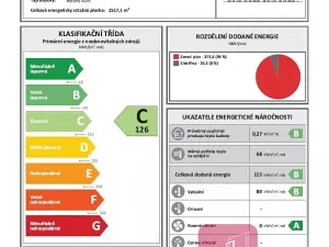 Prodej bytu 3+kk, Mokrá-Horákov, 110 m2