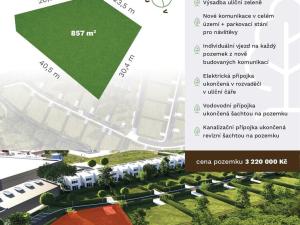Prodej pozemku pro bydlení, Uničov, Šumperská, 857 m2