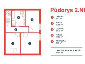 Prodej rodinného domu, Benešov - Mariánovice, 107 m2