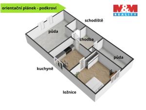 Prodej rodinného domu, Studnice - Košinov, 120 m2