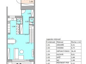 Prodej rodinného domu, Pasohlávky, 134 m2
