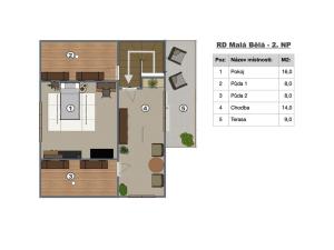 Prodej rodinného domu, Bakov nad Jizerou - Malá Bělá, 100 m2