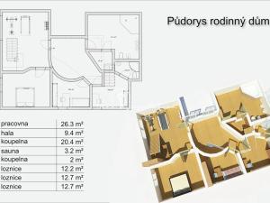 Prodej rodinného domu, Hrdějovice, Zahradní, 203 m2
