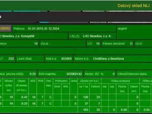 Prodej podílu lesa, Netvořice, 4154 m2